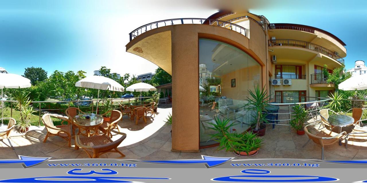 Семеен Хотел Атива - Family Hotel Ativa Лозенець Екстер'єр фото